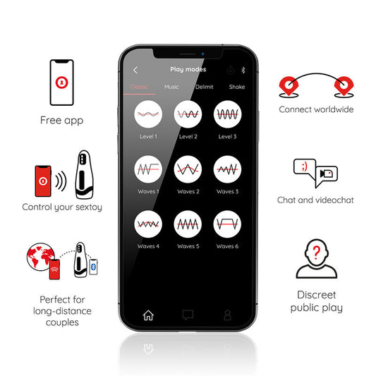 ONINDER - SEOUL LADATTAVA MIESMASTURBAATORI 10 NOPEUDELLA - ILMAINEN SOVELLUS