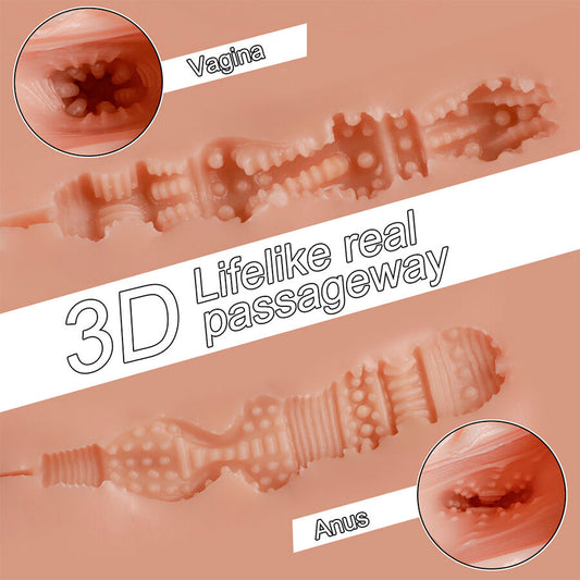 XISE - TRACY VÄRISEVÄ REALISTINEN MONIASENTOINEN VAGINA- JA PERÄAUKKOMASTURBAATORI