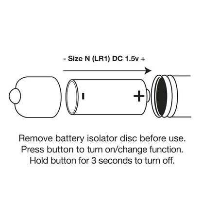 ROCKS-OFF - ASSBERRIES VAADELMA-ANAALITUPPI