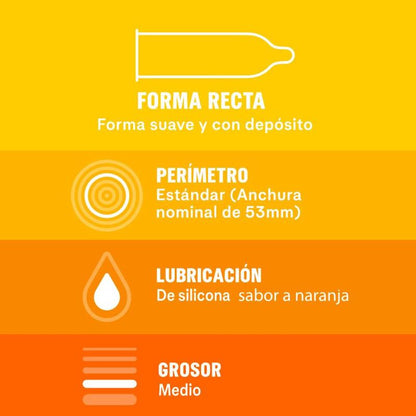 DUREX - SABOREAME 12 YKSIKKÖÄ