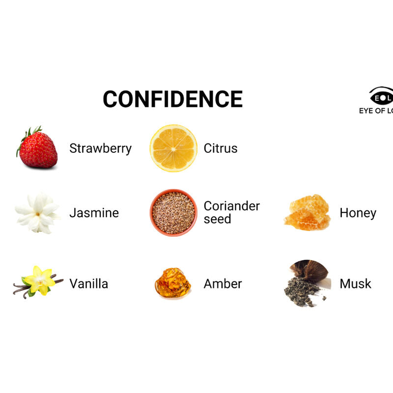 RAKKAUDEN SILMÄ - EOL FEROMONI PARFUM 10 ML - LUOTTAMUS