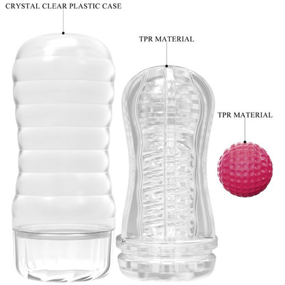 PRETTY LOVE - VAALEANPUNAINEN MASTURBAATORIN SUOJA