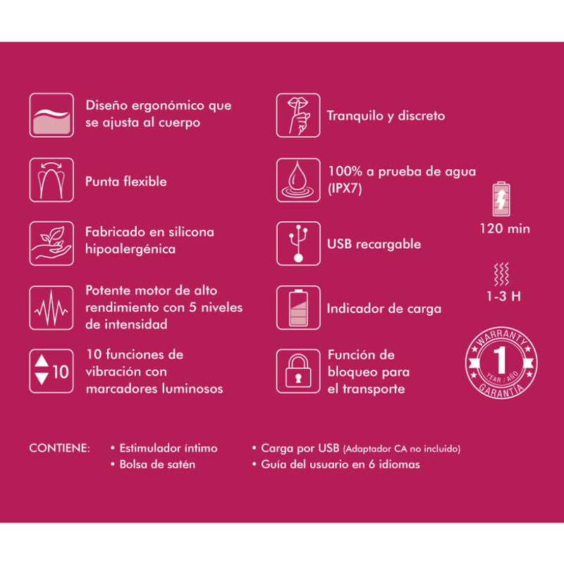 SHUNGA - 6 FUKSIAN VÄRIN INTIIMIHIERONTALAITTEEN NÄYTTELY