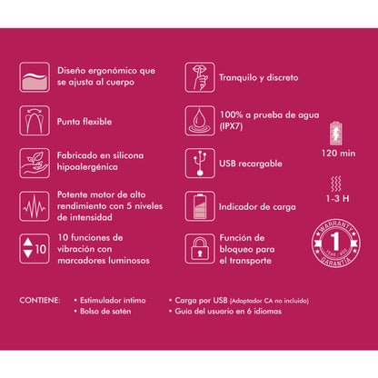 SHUNGA - 6 FUKSIAN VÄRIN INTIIMIHIERONTALAITTEEN NÄYTTELY