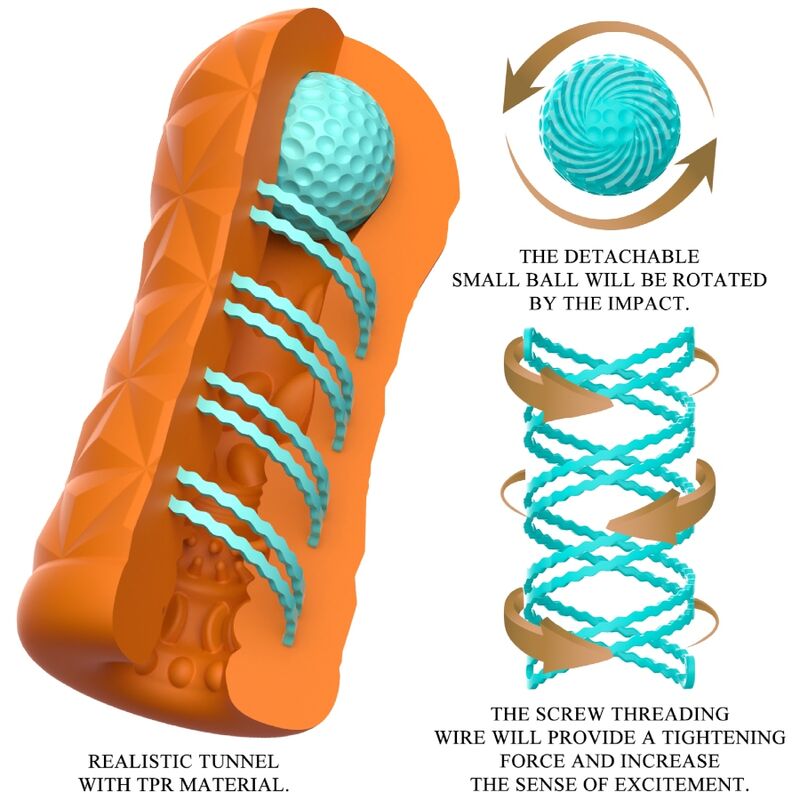 PRETTY LOVE - VICTORIA CHENEY -MASTURBAATORI, APPELSIINI