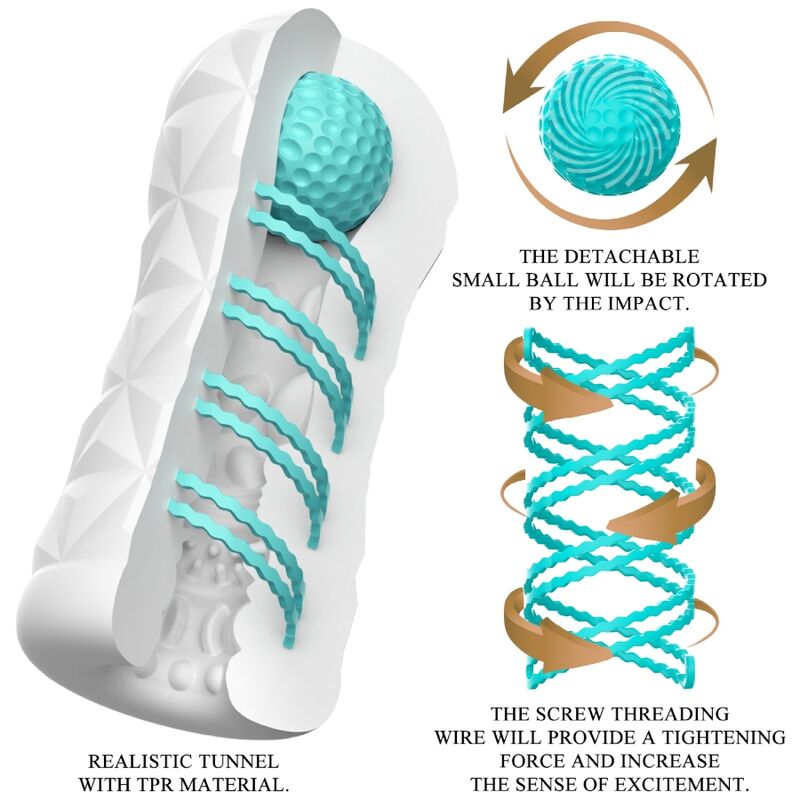 KAUNIS RAKASTUS - VICTORIA CECIL VALKOINEN MASTURBAATORI