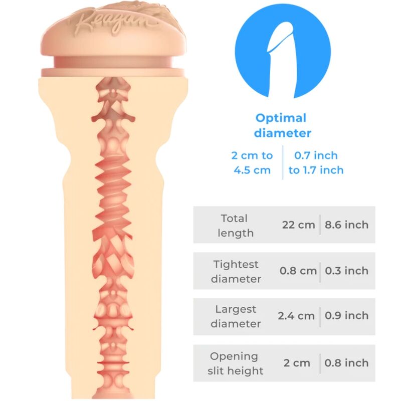 KIIROO - FEEL REAGAN FOXX STROKER KIIROO STARS -KOKOELMA