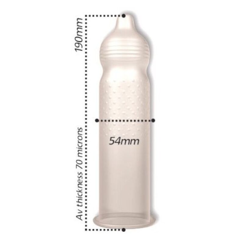 PASANTE - RIBS &amp; DOTS INTENSITY KONDOMI 144 KPL