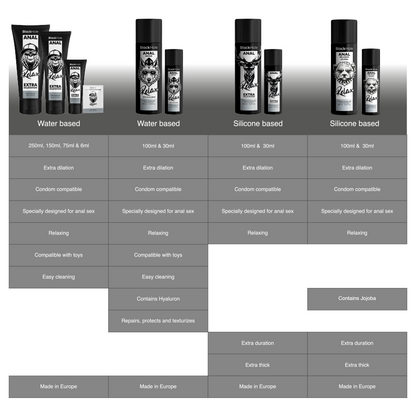 BLACK HOLE - RENTOUTAVA ANAALISEN JOJOBA RELAX -SILIKONIPOHJAINEN ANAALISEN GEELIN PUHDISTUS 100 ML