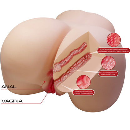 HULLU HÄRKÄ - JULIA REALISTINEN NAISEN PEPUVAGINA JA ANAALI 11 KG