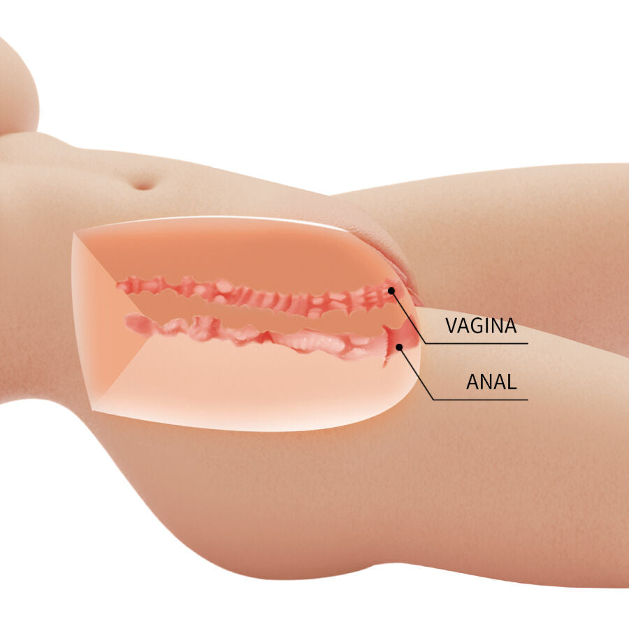 HULLU HÄRKÄ - TIFFANY REALISTINEN NAISEN TORSON VAGINA JA ANAALI 5,5 KG