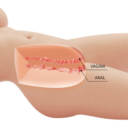 HULLU HÄRKÄ - TIFFANY REALISTINEN NAISEN TORSON VAGINA JA ANAALI 5,5 KG