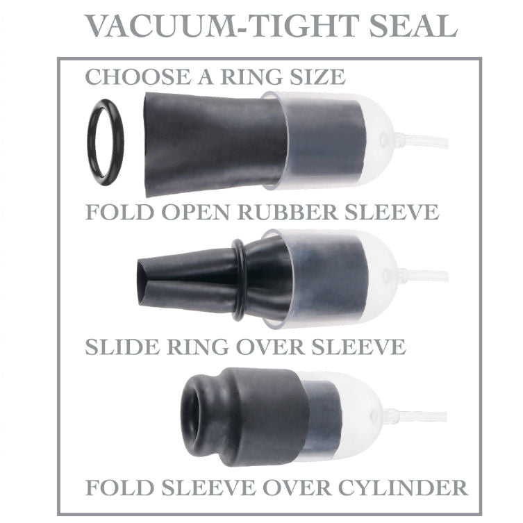 FETISH FANTASY -SARJA - IMURAUHASSARJA PITKÄKAUDEN VAHVISTUSRENKAILLA