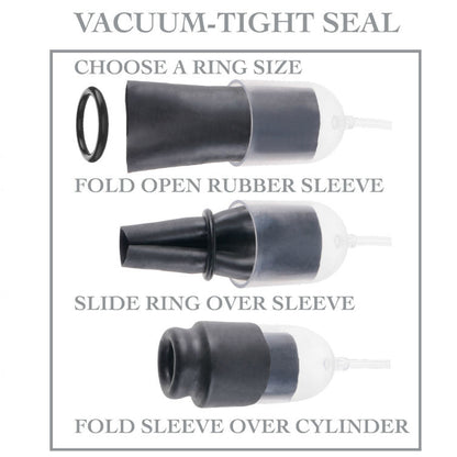 FETISH FANTASY -SARJA - IMURAUHASSARJA PITKÄKAUDEN VAHVISTUSRENKAILLA