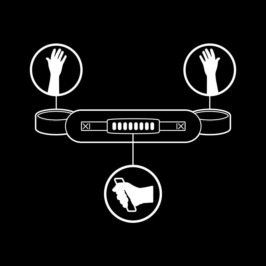 FETISSINEN ALISTUVAT - NOPREENIVUORAISET KÄSIRAUAT KAHVALLA