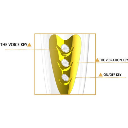 PRETTY LOVE - SALLY MASTURBATOR VIBRATION OCH LJUD