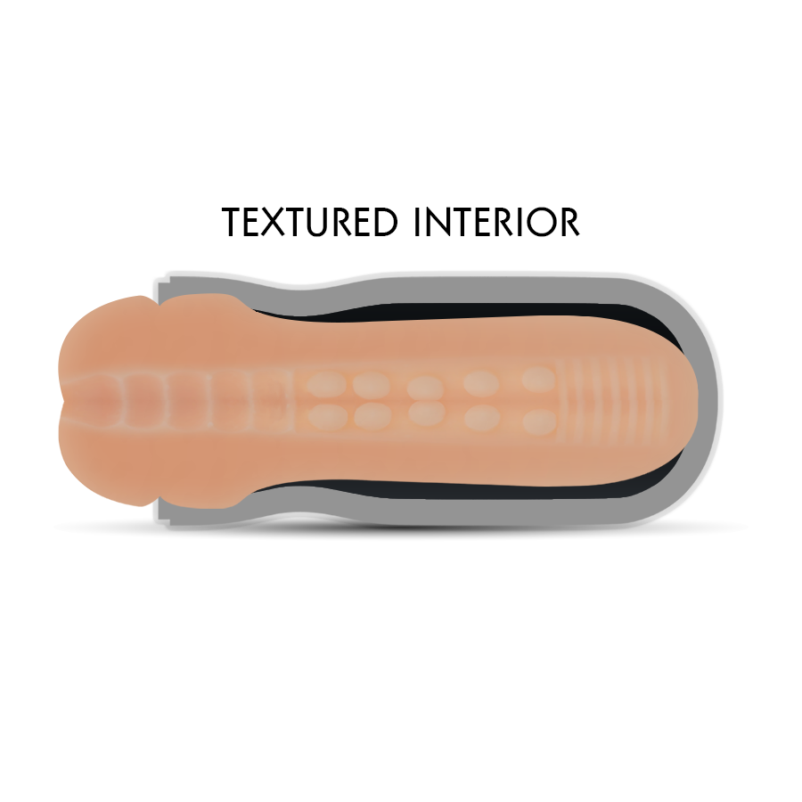 JAMYJOB - MUNNPÅVERKANDE MATURBATOR