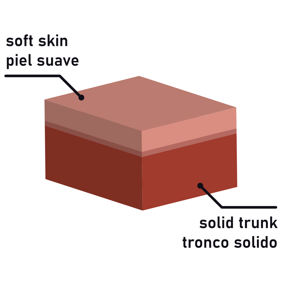 ROCKARMY - KAKSOISTIHEYS SHERMAN 24 CM -O- 4,62 CM