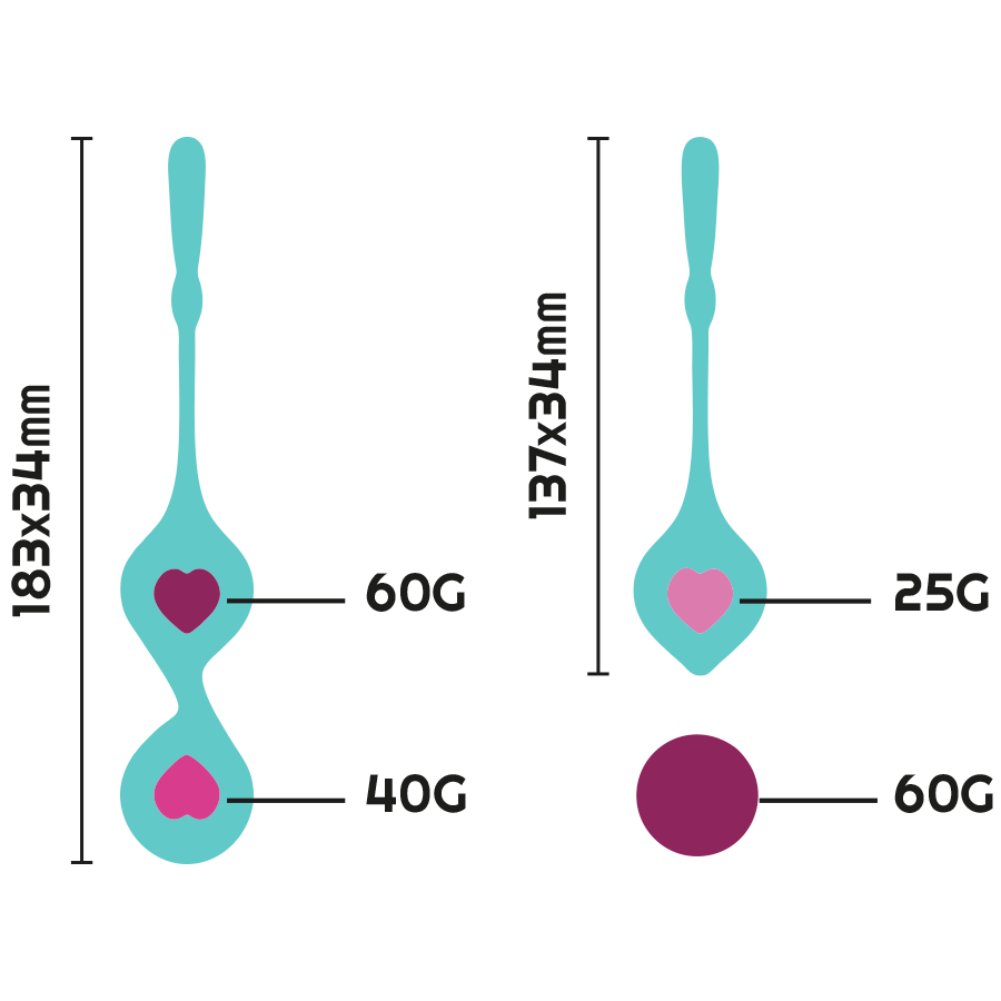 RITHUAL - DEVA AQUA GREEN PELVIC TARJOUSSETTI