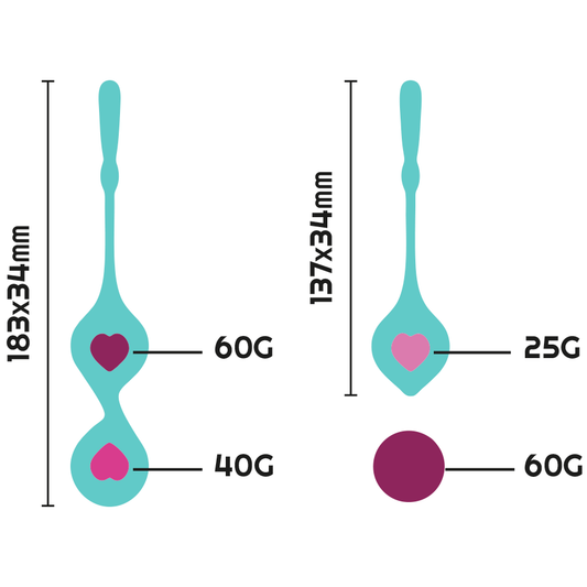 RITHUAL - DEVA AQUA GREEN PELVIC TARJOUSSETTI