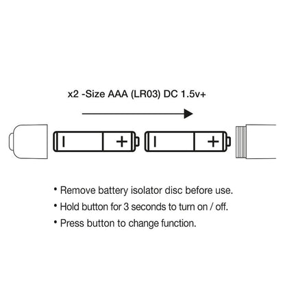ROCKS-OFF - PRISMA VÄRISEVÄ LUOTI